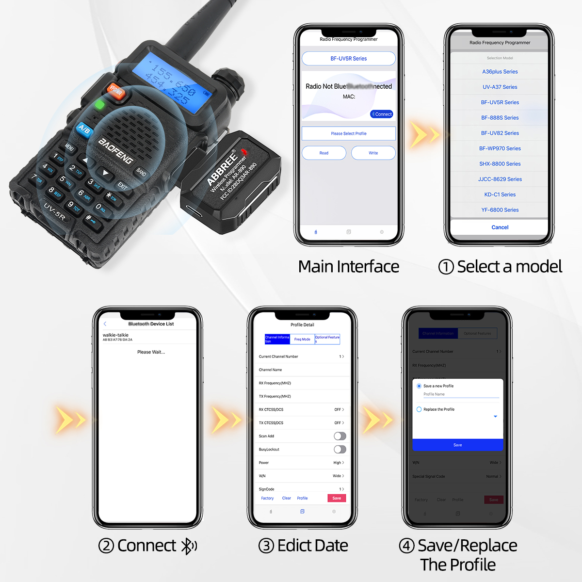 ABBREE Bluetooth Wireless Prog - Rc Drift Car Brushless ulasan dan harga